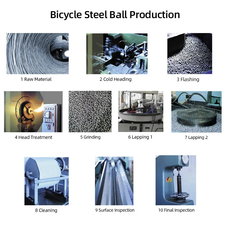 144/20pcs Bicycle Steel Balls  - огляд і ціна Mtb Pedals